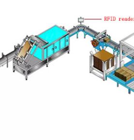 تقنية RFID في خط إنتاج التصنيع الذكي الصناعي