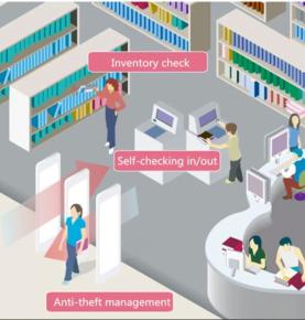 حل إدارة مكتبة RFID