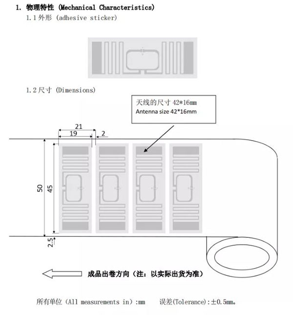 RFID Wet Inlay Mechanical Characteristics