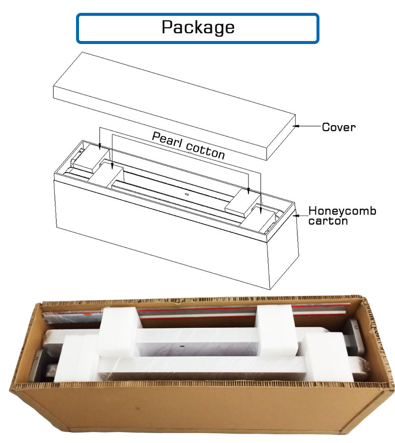 UHF RFID channel access control gate reader 5