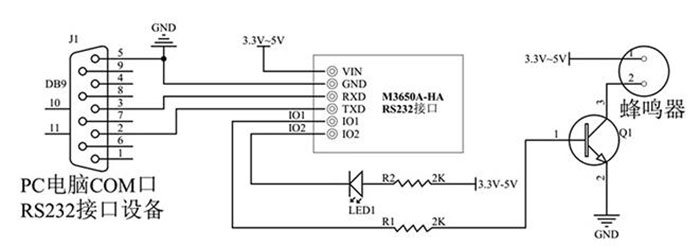 IC card reader module RFID high frequency contactless S50 read and write induction serial port RS232 TTL