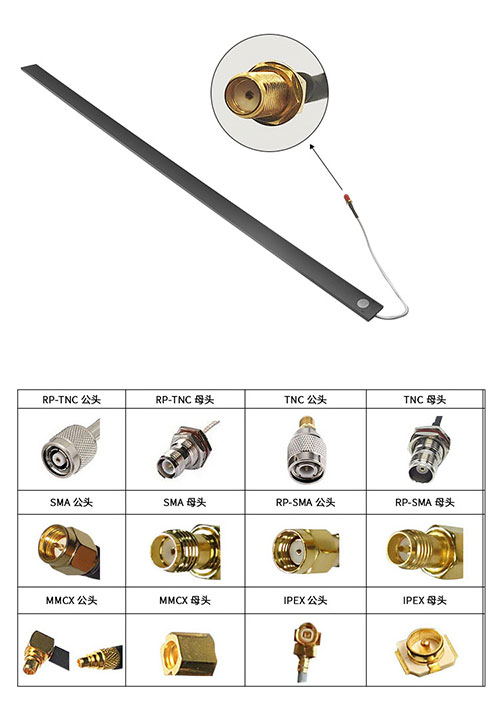 9dBi Hidden UHF RFID Strip Antenna Connected to RFID Card Reader for Inventory Management Smart Vending Cabinet 2