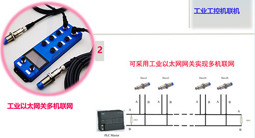 Precision industrial reader RS232 Modbus RTU automatic assembly line RFID code carrier read-write head 8