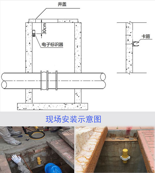 Power cable,water supply, petroleum, gas pipeline positioning cylindrical ID electronic marker ,buried label 3