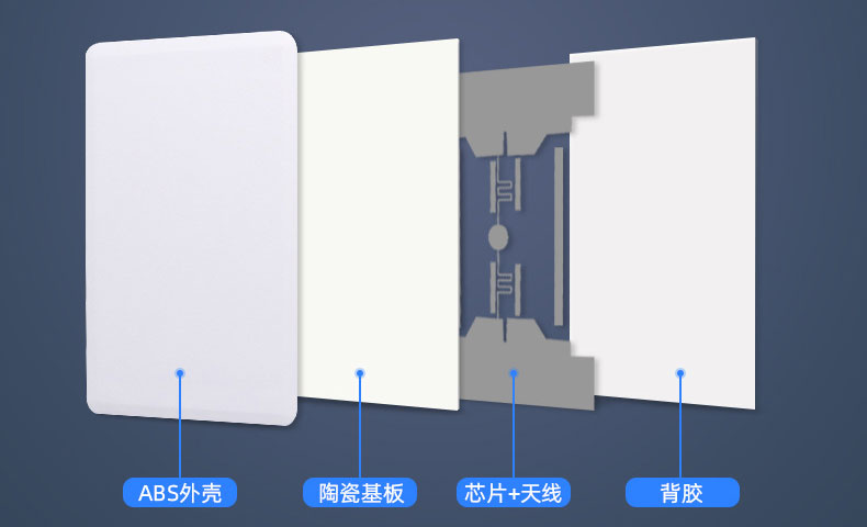 rfid ultra-high frequency ceramic card ISO18000-6C/6B parking lot weighbridge vehicle long-distance card tamper-proof label 2