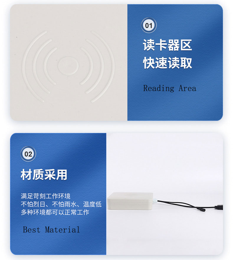 2.45GHz RFID Active Reader 2.4G Base Station 4G Gateway Electric Vehicle Home and Home-School Communication Reader