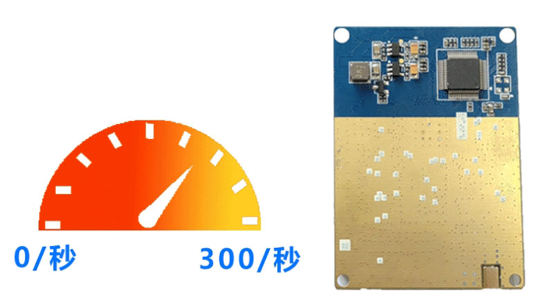 UHF rfid module long-distance reader multi-channel radio frequency identification module electronic tag reader 5