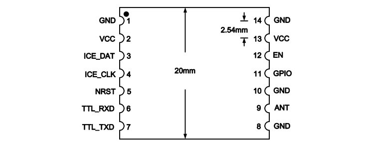 Small RFID reader/writer module with built-in embedded UHF RFID card reading power 26dbm frequency 915mhz 7