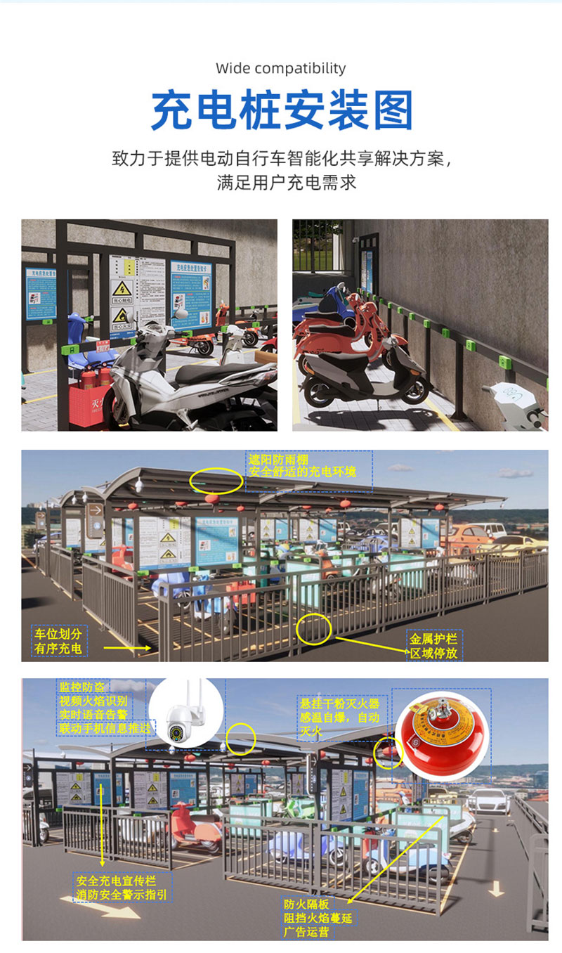 Electric vehicle charging pile solution Smart high-power charging piles and Electric vehicle are launched in residential shopping malls 2